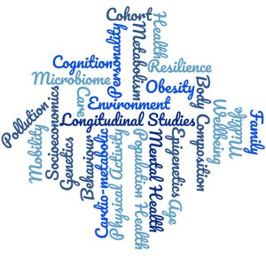Longitudinal Studies