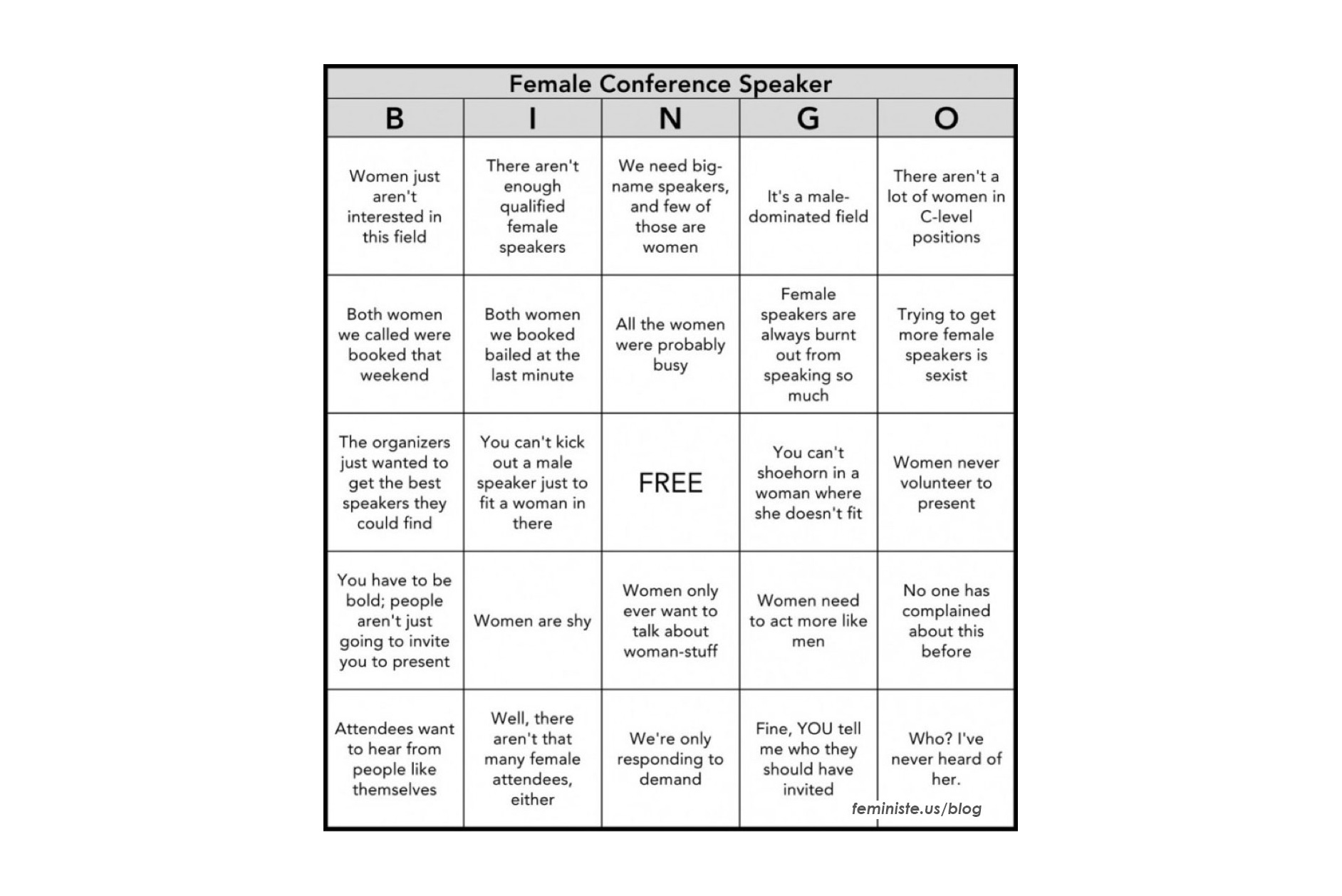 Gender balance bingo card demonstrating popular excuses for precluding women from participating in scientific conferences