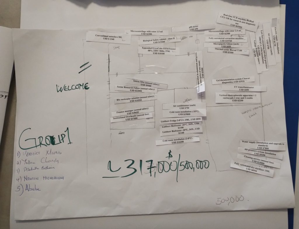 Colour photo of a handwritten group exercise exploring a pipeline for pathogen genomics surveillance in Africa. 